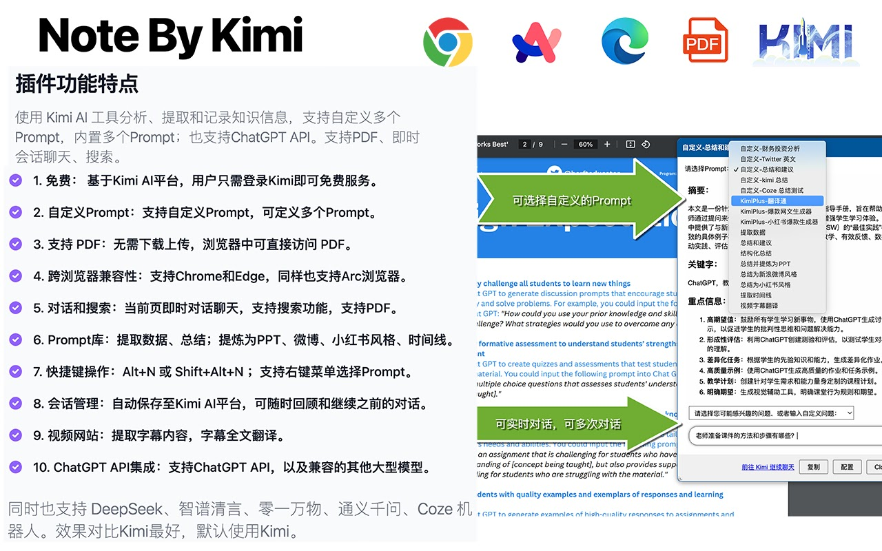 Kimi专题 | 提取内容数据 By Kimi，最大的优势是支持Arc浏览器-大海资源库
